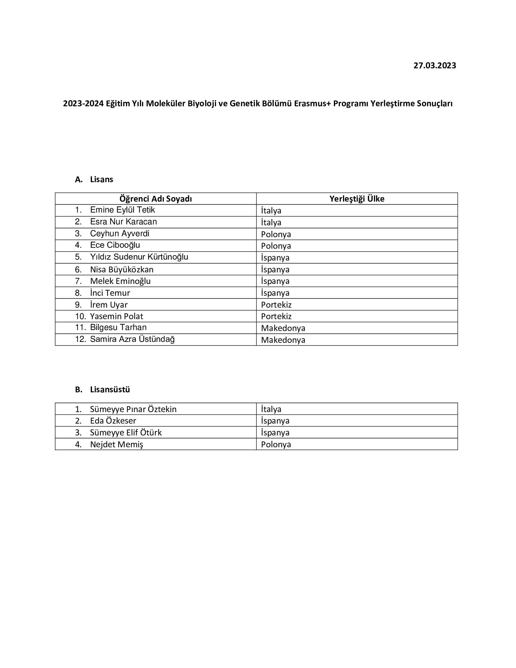 Erasmus Yerleştirme Sonuçları